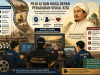 Film AI dan Masa Depan Peradaban Visual Kita