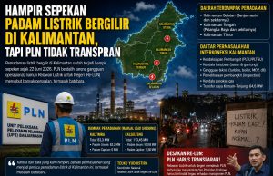 Hampir Sepekan Padam Listrik Bergilir di Kalimantan, Tapi PLN Tidak Transparan